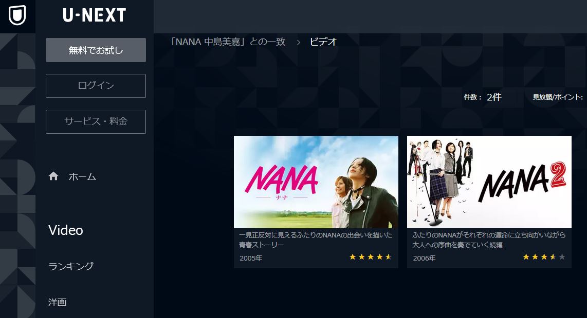 最新情報 Nana ナナ の映画を動画フルで無料視聴 Pandoraやdailymotionから動画配信まで 映画 ドラマ研究所